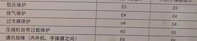 巴音郭楞空调电话在哪里找